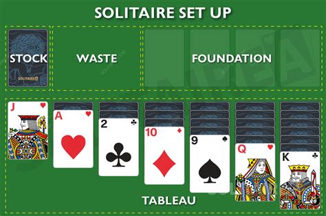 phrasal game solitaire|Phrasle .